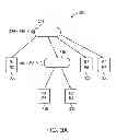 Fig. 04 - Packet classification