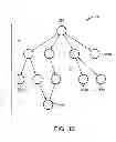 Fig. 05 - Packet classification