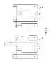 Fig. 09 - Packet classification