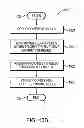 Fig. 16 - Packet classification