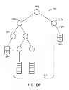 Fig. 19 - Packet classification