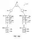 Fig. 20 - Packet classification