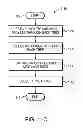 Fig. 23 - Packet classification