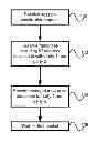 Fig. 01 - Peer-to-Peer Packet Switching
