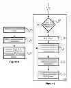 Fig. 06 - Peer-to-Peer Packet Switching