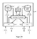 Fig. 07 - Peer-to-Peer Packet Switching