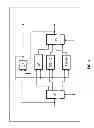 Fig. 03 - Multi-channel sequential Viterbi decoder
