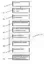 Fig. 01 - Methods and systems for analyzing, prioritizing, visualizing, and reporting medical images