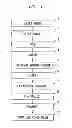 Fig. 02 - Method and apparatus for comparing videos