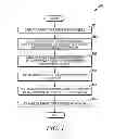 Fig. 02 - SYSTEM AND METHOD OF CREATING AN INTELLIGENT VIDEO CLIP FOR IMPROVED INVESTIGATIONS IN VIDEO SURVEILLANCE