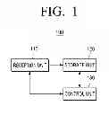 Fig. 02 - IMAGE PROCESSING APPARATUS AND IMAGE PROCESSING METHOD FOR SEQUENTIALLY STORING DATA BASED ON A TIME SHIFT