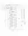 Fig. 02 - Developing unit, process cartridge, and image forming apparatus
