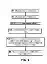 Fig. 09 - Method and apparatus for measuring turbine shell clearance