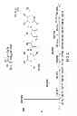 Fig. 06 - Efficient synthesis of chelators for nuclear imaging and radiotherapy: compositions and applications