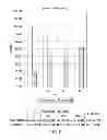 Fig. 11 - Efficient synthesis of chelators for nuclear imaging and radiotherapy: compositions and applications