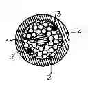 Fig. 01 - RIPCORD OF OPTIC CABLES AND METHOD OF MANUFACTURING THE SAME