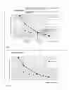 Fig. 03 - Cellulose fibre-based support containing a modified PVA layer-method for production and use