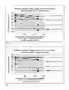 Fig. 05 - Cellulose fibre-based support containing a modified PVA layer-method for production and use