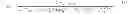 Fig. 04 - Method to correct for permeation uncertainties using a concentration sensor