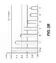 Fig. 09 - DEVICE AND METHOD FOR REMOVING ADDITIVES IN THE BLOOD PRODUCTS