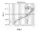 Fig. 02 - Biological specimen collection and transport system and method of use