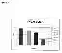 Fig. 18 - Detection kit containing a novel recombinant 15-kDA polypeptide useful for detecting human infection with 