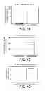 Fig. 02 - Methods for identifying allosteric and other novel acyl-coenzyme A:cholesterol acyltransferase inhibitors