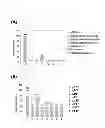 Fig. 08 - Metagenome-derived alkaline phosphatase