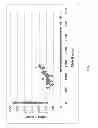 Fig. 06 - ASSAY SYSTEMS FOR GENETIC ANALYSIS
