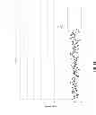 Fig. 16 - ASSAY SYSTEMS FOR GENETIC ANALYSIS