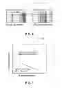 Fig. 02 - Method of patterning a low-K dielectric film