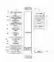Fig. 02 - Mobile terminal and payment method thereof