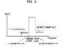 Fig. 04 - Distortion compensation device, distortion compensation method, and radio transmitter