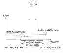 Fig. 07 - Distortion compensation device, distortion compensation method, and radio transmitter