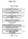Fig. 11 - Distortion compensation device, distortion compensation method, and radio transmitter