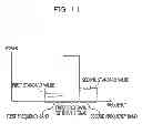 Fig. 12 - Distortion compensation device, distortion compensation method, and radio transmitter