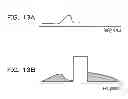 Fig. 14 - Distortion compensation device, distortion compensation method, and radio transmitter