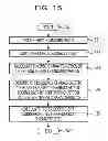 Fig. 16 - Distortion compensation device, distortion compensation method, and radio transmitter