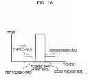 Fig. 17 - Distortion compensation device, distortion compensation method, and radio transmitter
