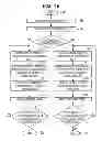 Fig. 19 - Distortion compensation device, distortion compensation method, and radio transmitter