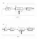 Fig. 02 - Circuit for a front-end tunable filter of a communication and broadcast receiver and a tuning method thereof