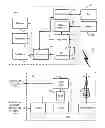 Fig. 01 - Methods And Apparatus For Providing Manual Selection Of A Communication Network For A Mobile Station