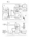 Fig. 02 - Methods And Apparatus For Providing Manual Selection Of A Communication Network For A Mobile Station
