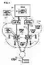 Fig. 04 - Methods And Apparatus For Providing Manual Selection Of A Communication Network For A Mobile Station