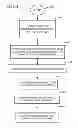 Fig. 05 - Methods And Apparatus For Providing Manual Selection Of A Communication Network For A Mobile Station