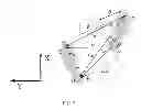 Fig. 08 - Method and system for determining relative displacement and heading for navigation