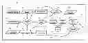 Fig. 01 - PORTABLE COMMUNICATION DEVICE AND METHOD FOR DISPLAY OF BLACK SCREEN CONTENT