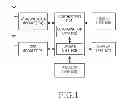 Fig. 02 - Apparatus and method for allocating D2D ID of user terminal in ad-hoc network