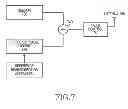 Fig. 09 - Apparatus and method for beam locking in wireless communication system