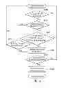Fig. 07 - Apparatuses and methods for handovers between heterogeneous networks